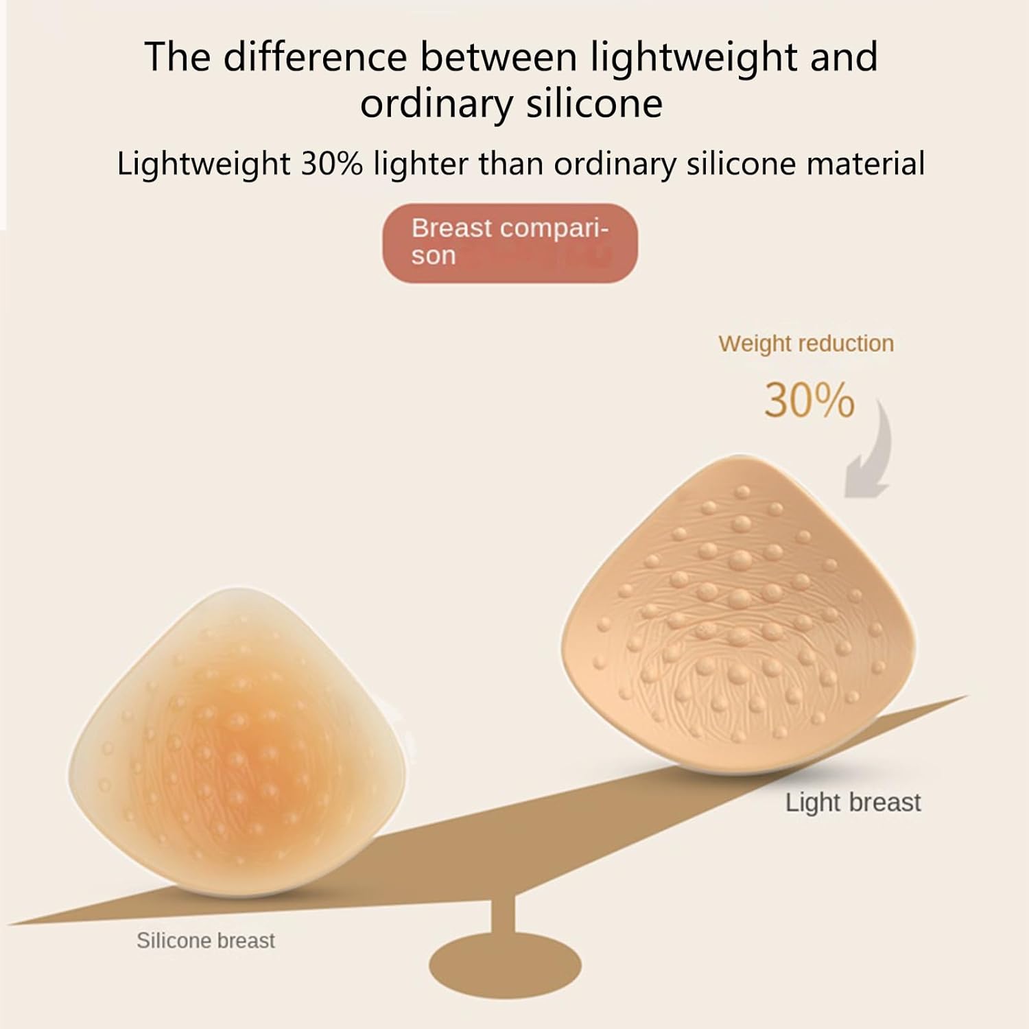 Triangle Lightweight Breast Implant Bra Silicone Fake Breast Bra Padding Fake Boob Bra Insert Make Up Slight Push Up Breast Pad Breathable Bust Enhancer 190g Beige