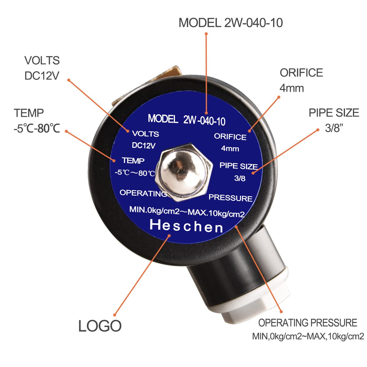 Elettrovalvola In Ottone 2W-250-25J - AC220V, PT 1'', Normalmente Chiusa Per Acqua/Aria/Gas - Foto 2