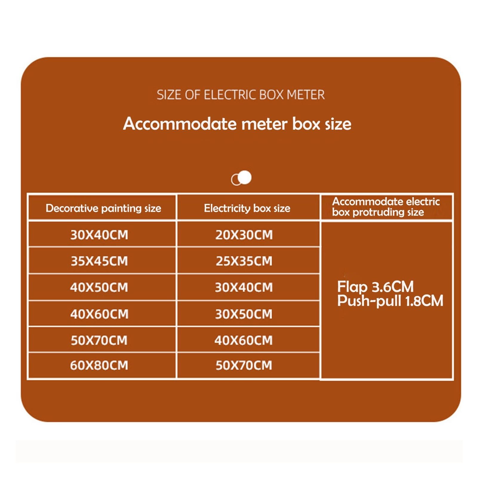 Tapa Decorativa para Caja Eléctrica Tapa para Caja Fusibles Interior Cuadro Eléctrico Pared Hidráulico para Pasillo Despacho Y Dormitorio (60x80cm)