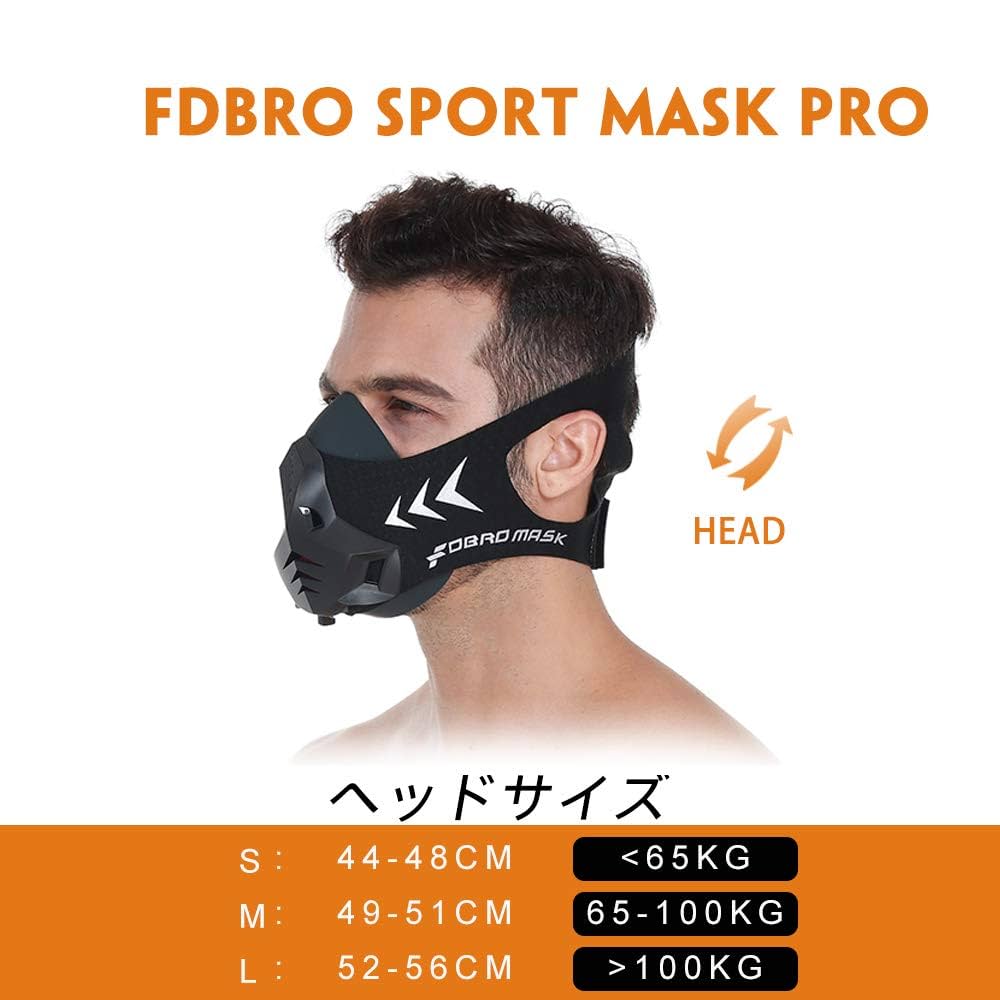 Amazon.co.jp: FDBRO スポーツマスクPRO フィットネス