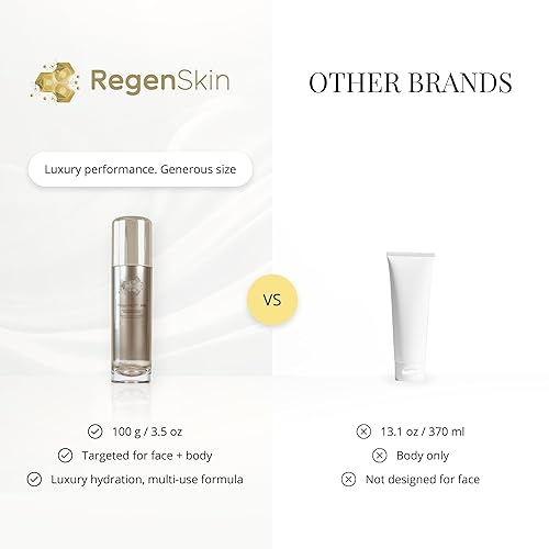 Miniatura 3 de Nueva y mejorada - Loción facial y corporal