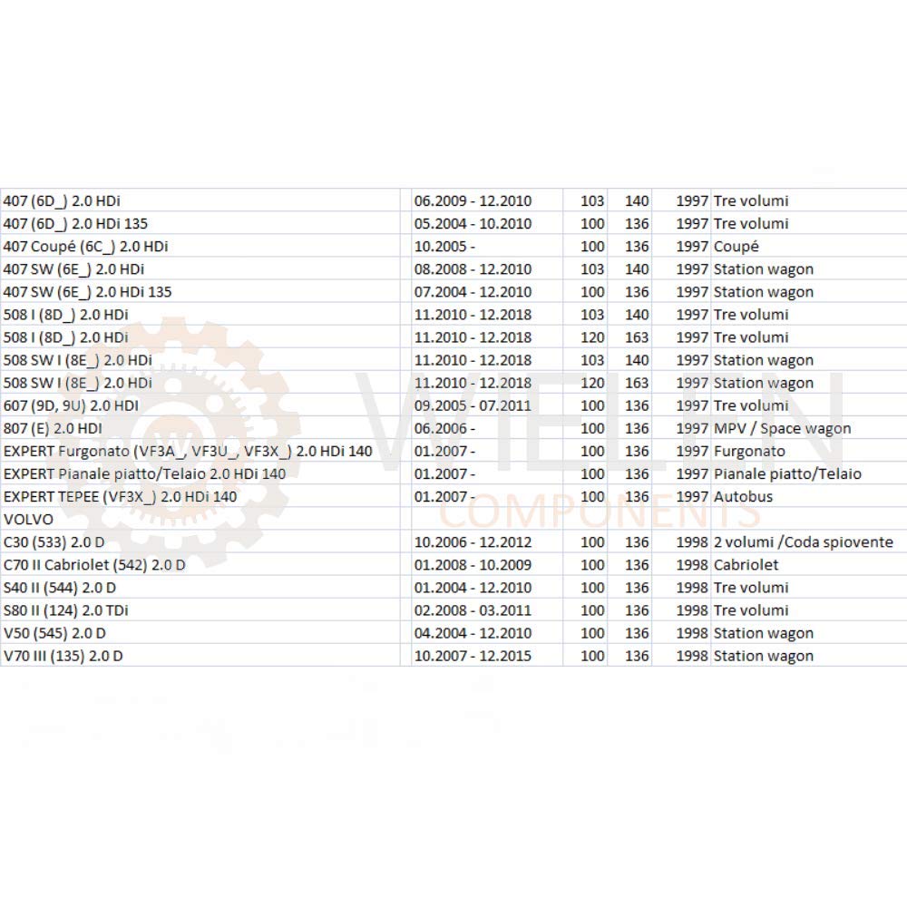 Tubo compatible con inyector de combustible Fiat Ulysse Scudo Volvo C30 C70 S40 S80 V50 V70 2.0 1708234