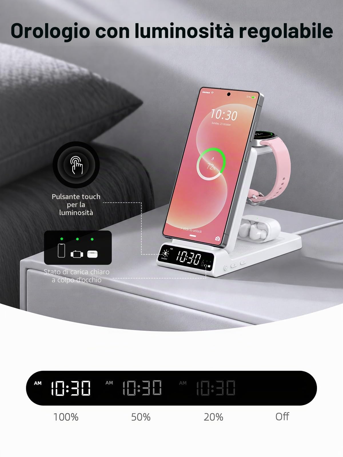 Caricatore Wireless 3 in 1 per Samsung S26/S25 Ultra/S24, Stazione di Ricarica per Samsung Z Flip 7/Z Fold 6, Base Ricarica Wireless per Samsung Galaxy Watch 8/Ultra/7/6, Galaxy Buds 4/3 (bianco)