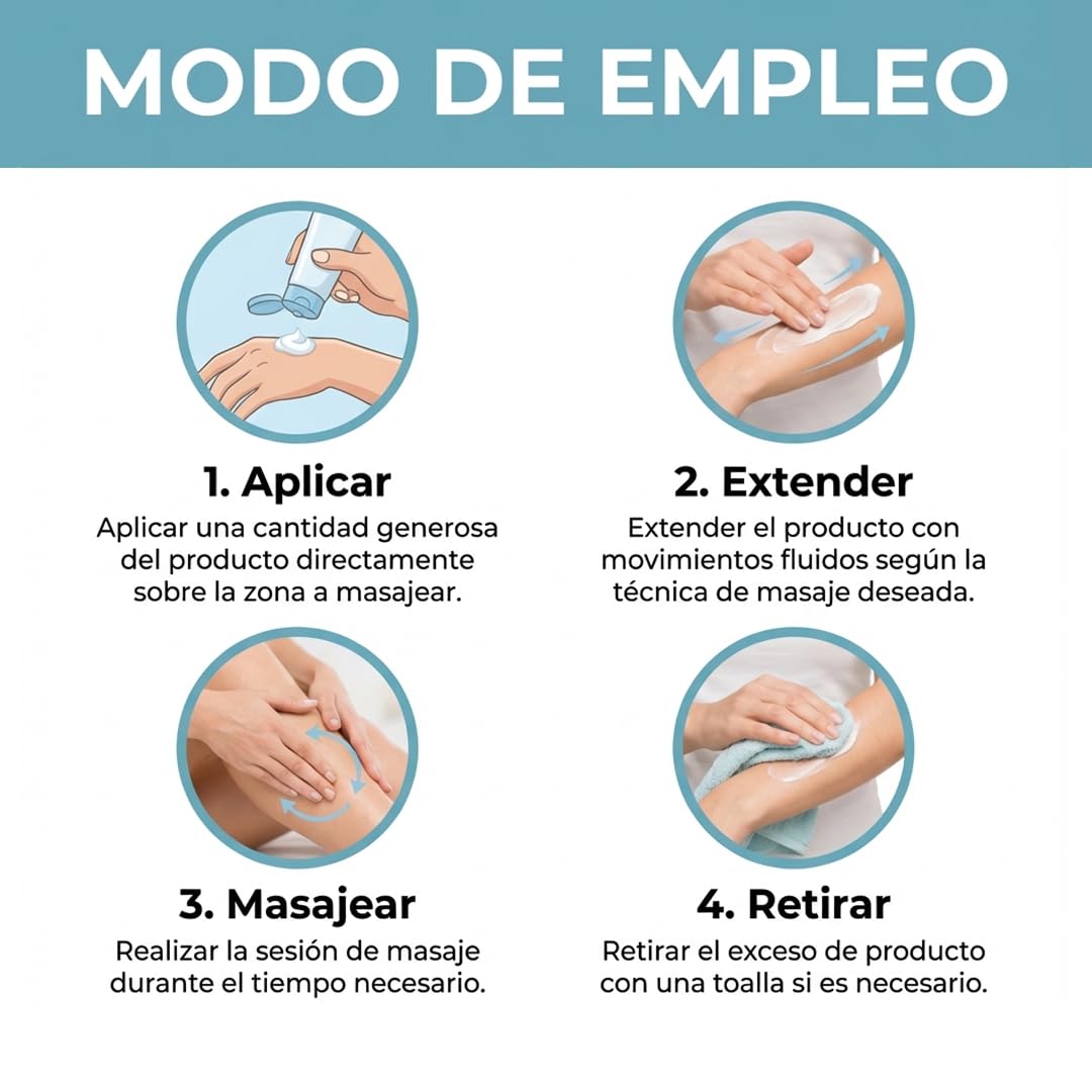 Aceite neutro Masaje de alta extensibilidad para uso profesional en fisioterapia, formulada para facilitar maniobras de masaje terapéutico. Presentación: envase de 1000 ml.