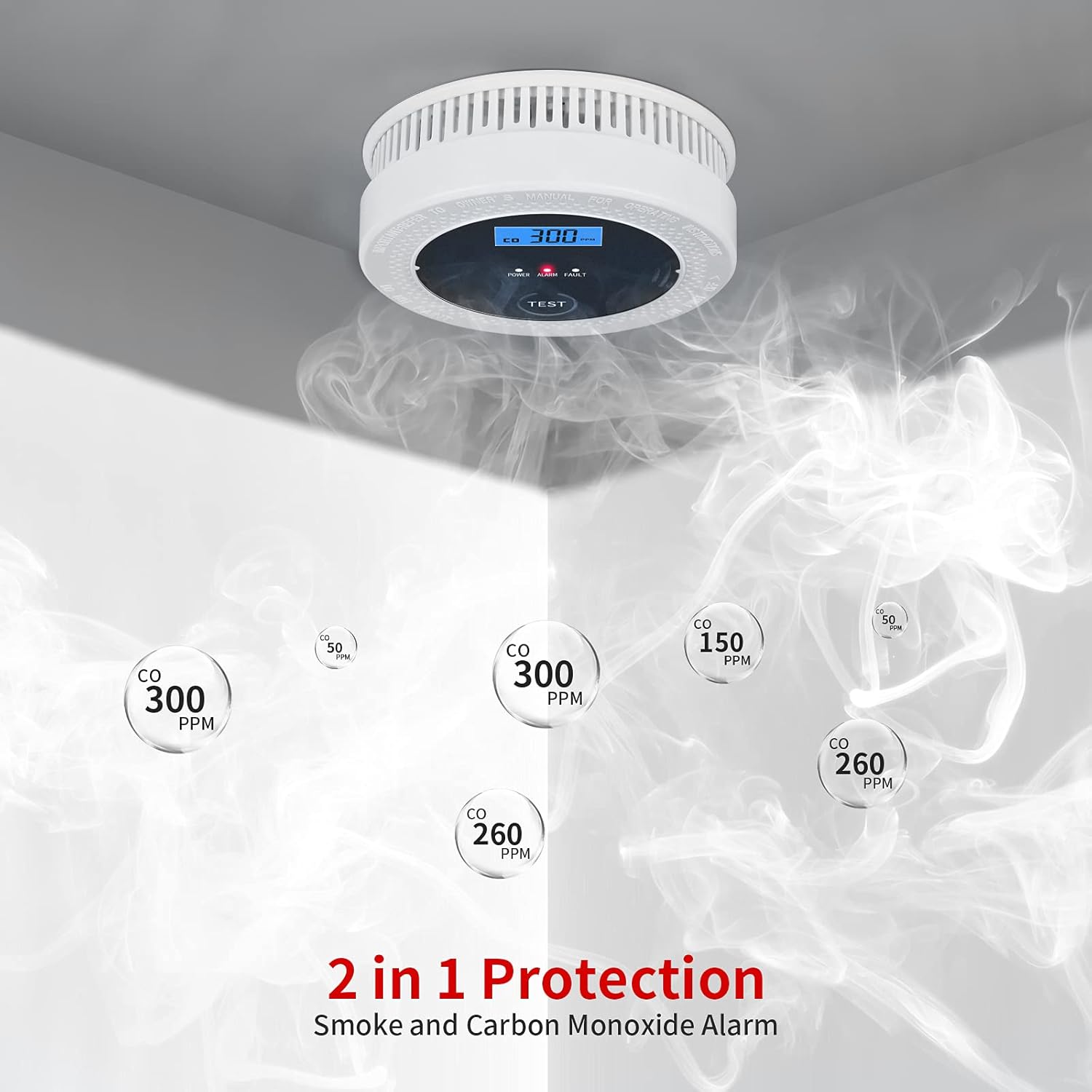 PETRICOR Smoke and Carbon Monoxide Alarm Detector with Photoelectric Sensor, LCD Display, Battery Operated. Home Fire & CO Alarms Detector (Not Hardwired) 1 Pack. - - 