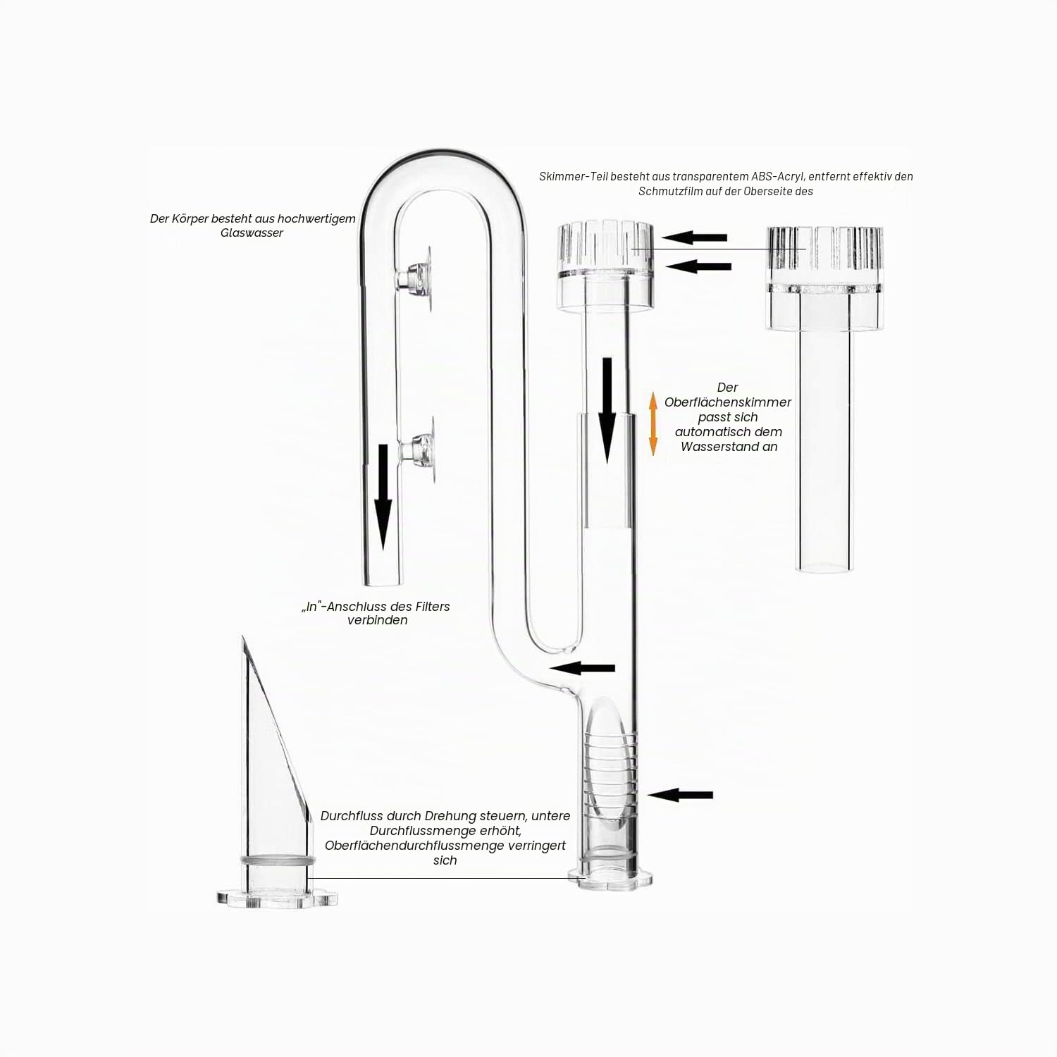 FZONE Aquatic Glass Lily Pipe Set mit Lily Skimmer Zufluss und Lily Abfluss für 16/22-mm(5/8''ID.) Aquarium Filter Tubing