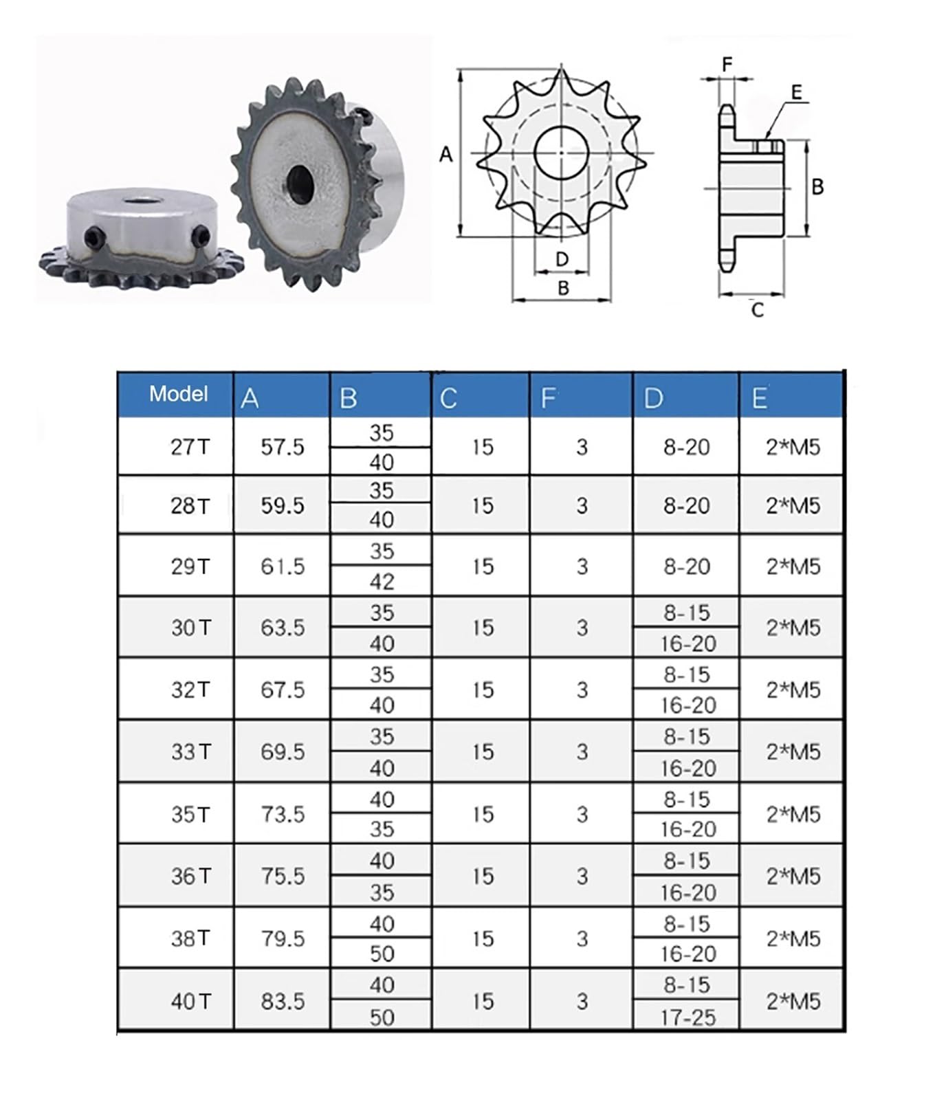 Bevel Gear Pinion Hardware Mechanical 1Pcs 27-40 Tooth 04C Chain Gear Steel Industrial Sprocket Wheel Motor Chain Drive Sprocket Bore 12mm(35 Teeth)