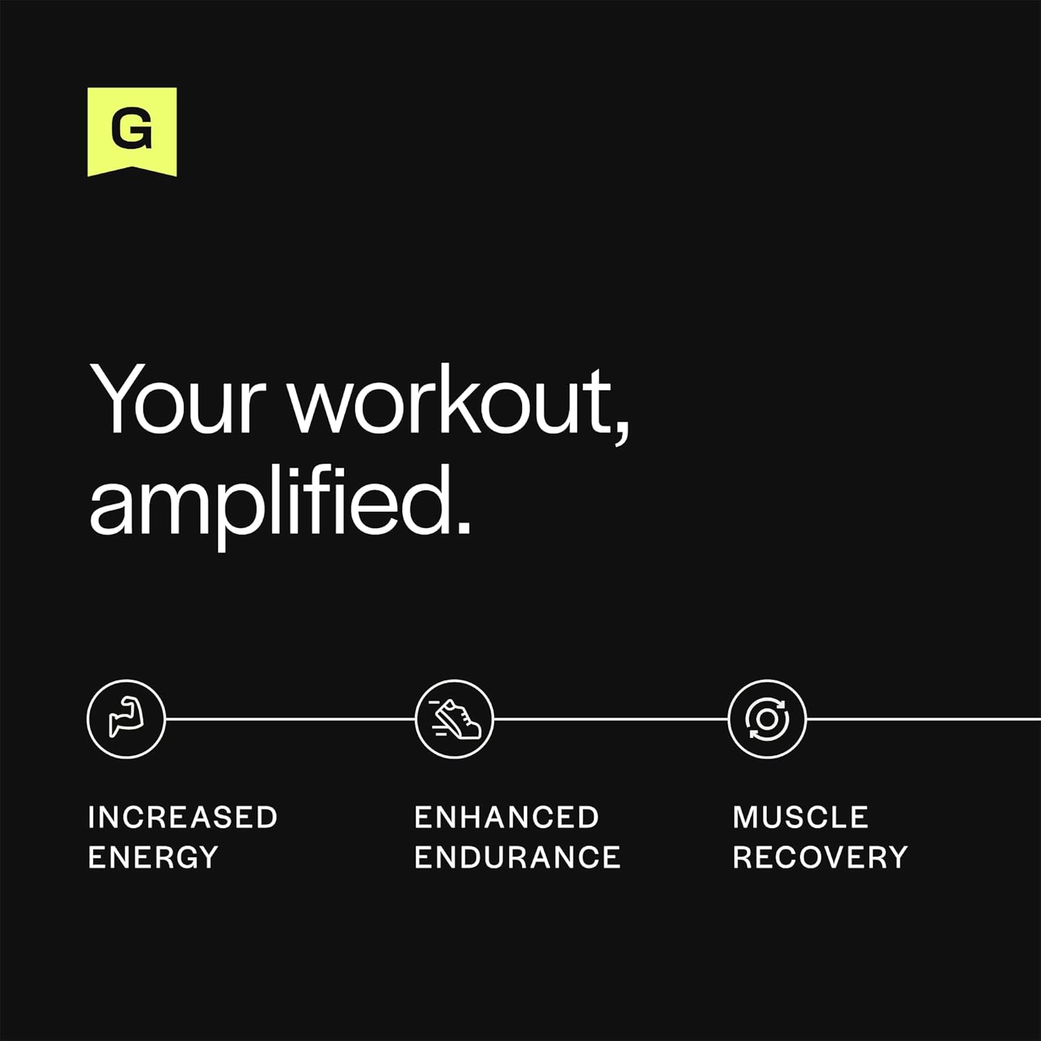 Gainful High Intensity Pre Workout Powder with 200mg Caffeine, 5g Creatine, Strawberry Lemonade Flavor, Supports Energy, Strength, Endurance, & Recovery, BCAAs, Beta Alanine, L-Citrulline, 20 Servings