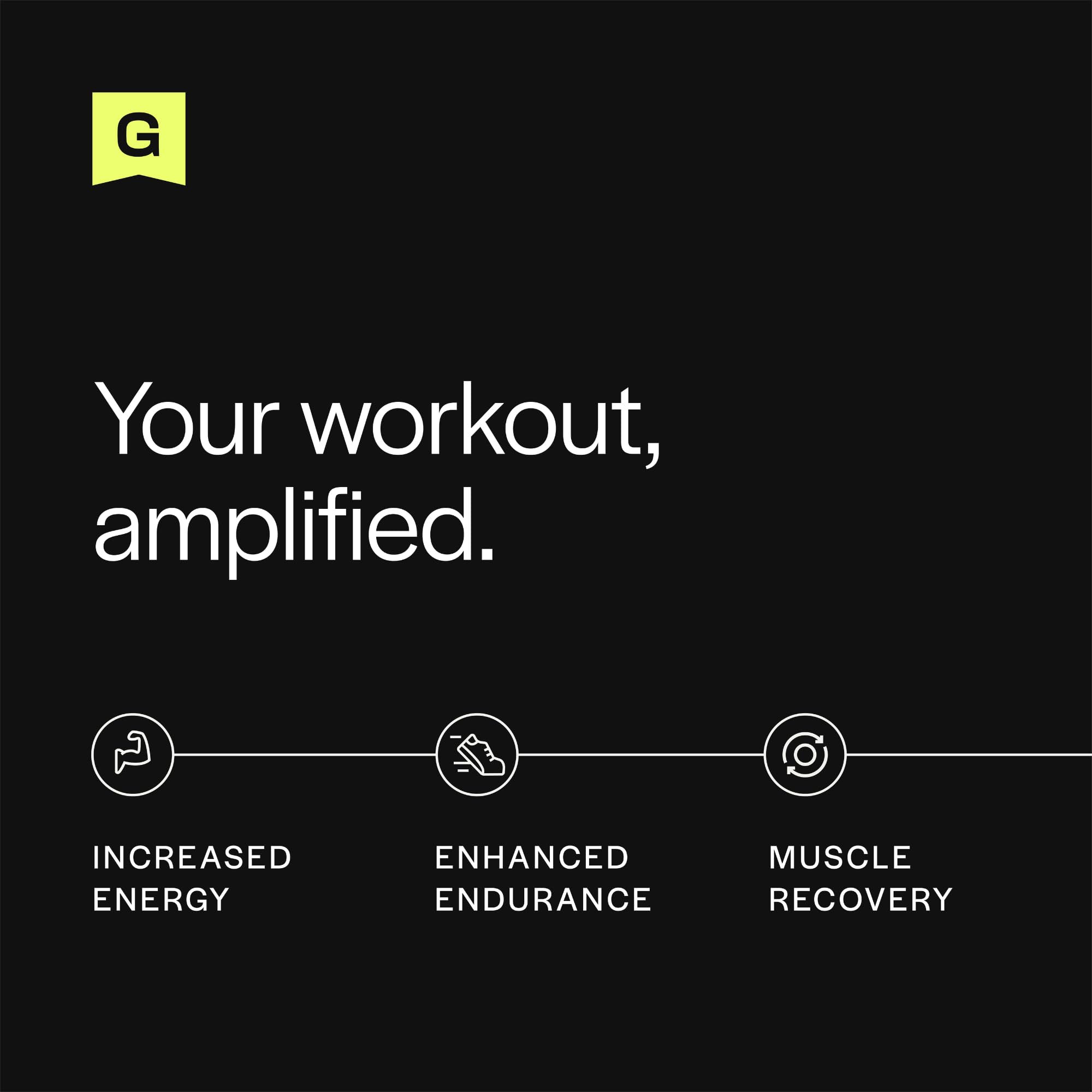 Gainful Pre-Workout Powder, 5g Creatine, Strawberry Lemonade, 20 Servings — Amazon image 4