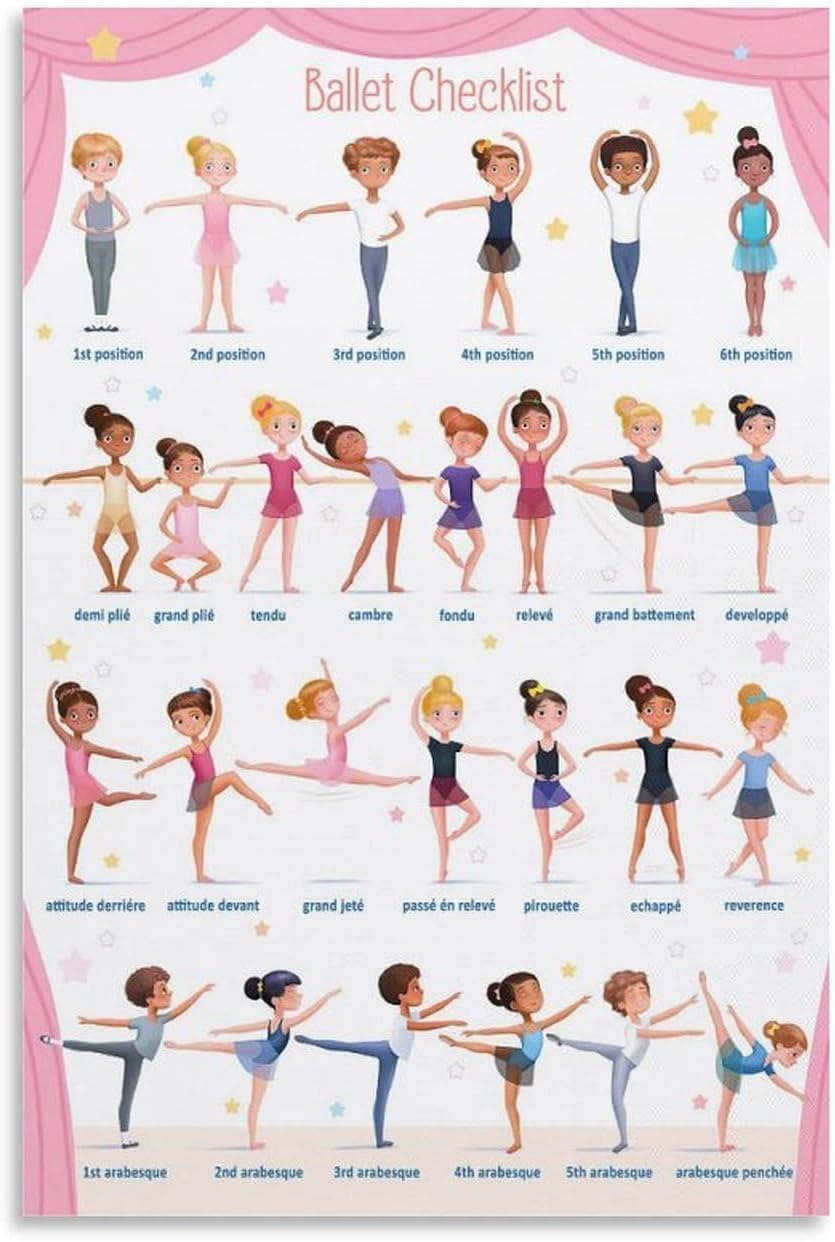 Ballet Positions Poster for Kids - Educational Chart with 5 Basic Poses of Feet & Arms, Colorful Dance Wall Art for Classroom(Framed,12x18inch(30x45cm))