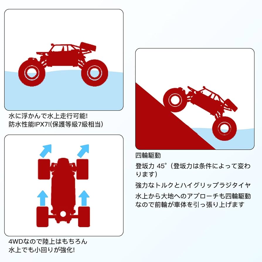 Amazon.co.jp: Carox ラジコンカー水陸両用 オフロード ラジコン