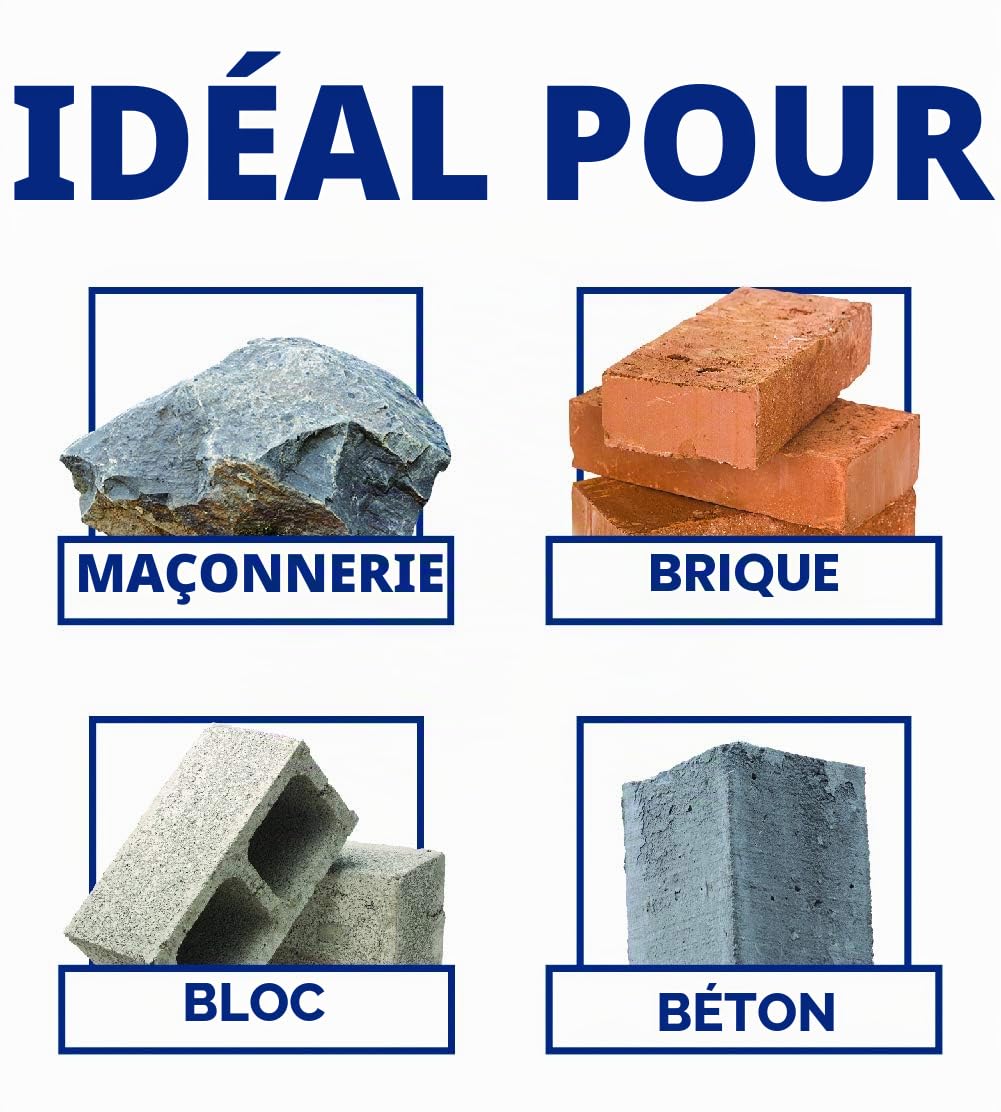 Bosch Professional HS1909 SDS-Max Tête de bague béton