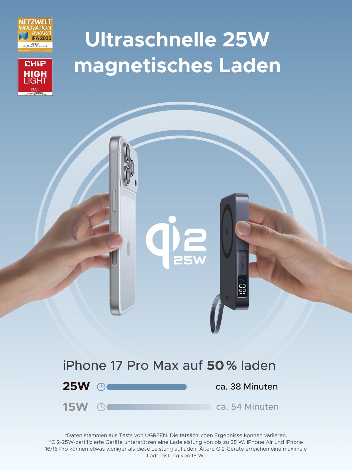 UGREEN MagFlow 10000mAh Qi2 25W Powerbank Magsafe mit USB-C 30W, (Grau) | Qi2 Zertifiziert, Integriertes Kabel, LED-Bildschirm, für iPhone 17-12, Temperaturschutz, für Reisen und den Weg zur Arbeit