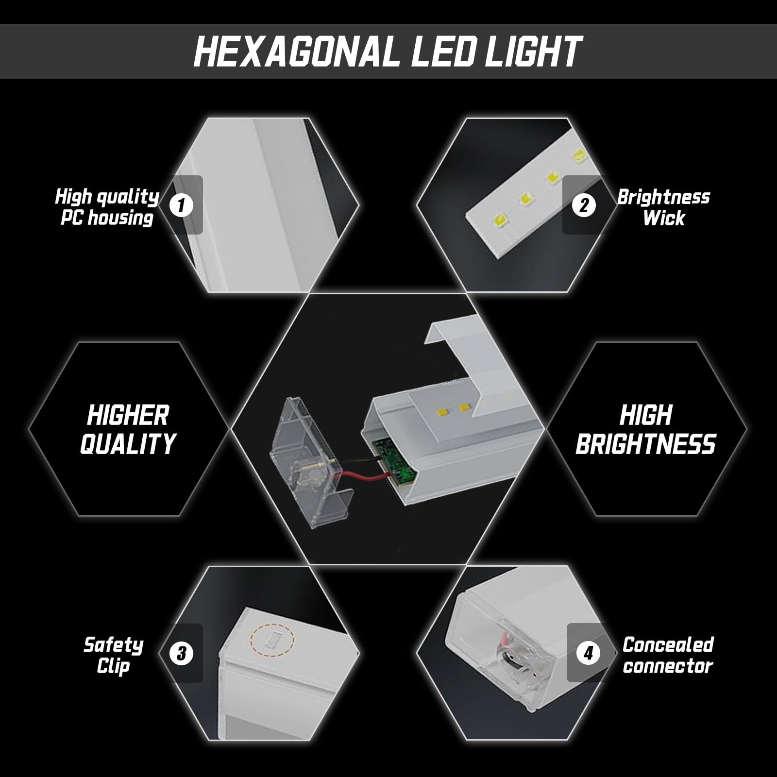 Lampes LED Hexagonales pour Garage 6500K Blanc Lumière du Jour – Éclairage Ultra Lumineux Reliable, Idéale pour Rénovation de Garage, Entrepôt & Gym 11 Hex
