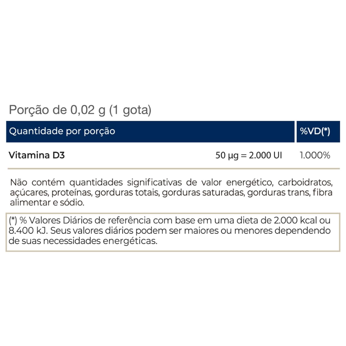Kit 5 Vita D3 2000ui Vitafor 10ml em Gotas em promoção! Veja a oferta e mais achadinhos de Vitaminas & Suplementos 4 Hoje é o melhor dia para comprar Kit 5 Vita D3 2000ui Vitafor 10ml em Gotas com aquele preço maroto! Promoção! Aproveite a oferta! 4
