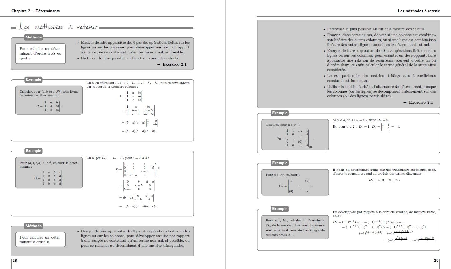 Maths Méthodes et Exercices PC/PC*-PSI/PSI*-PT/PT* - 5e éd.