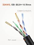 CableCreation CAT6 Ethernet Cable UTP Booted, 360° Rotation CAT6 LAN Network Cable with RJ45 Connector, 32AWG 1Gbps 250MHz Patch Cord for Gaming, PS5, Xbox, Modem, PC, 0.82 Feet/0.25M