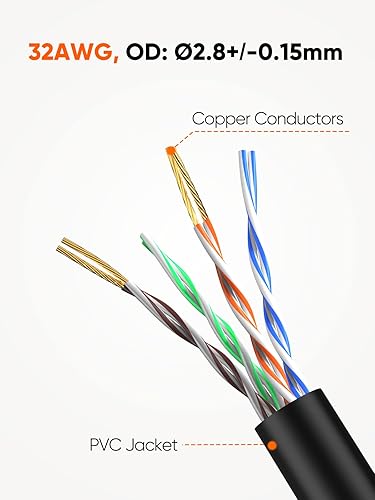 Miniatura 6 de CableCreation Cable Ethernet CAT6A con arranque UTP, rotación de 360, cable de red LAN CAT6A con conector RJ45, cable de conexión 32AWG 10Gbps