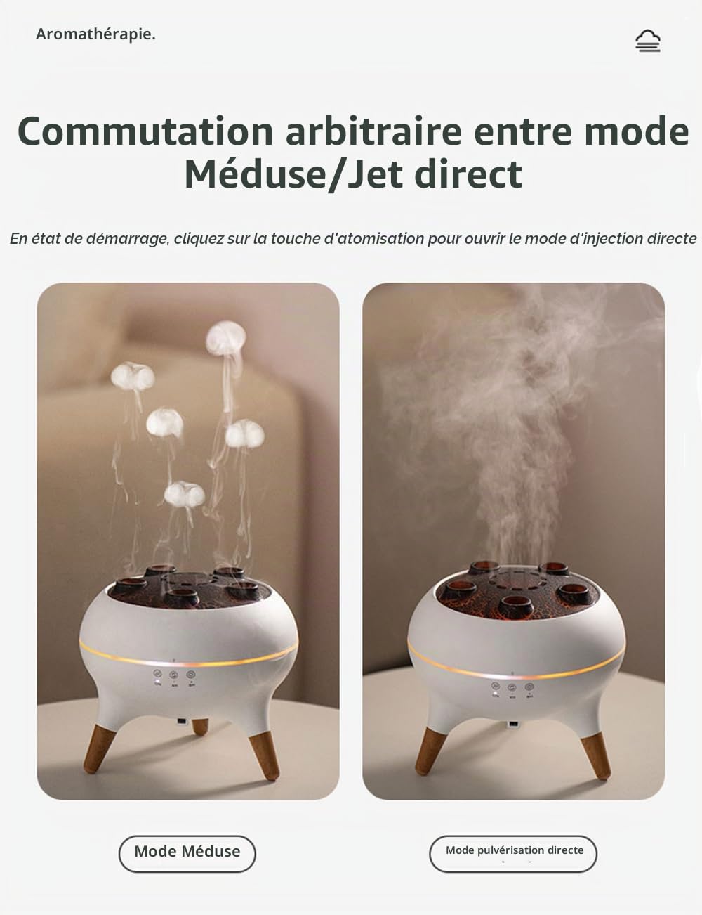 ThreeH Diffuseur 3-en-1 – Lumière d'ambiance 7 couleurs, Télécommande pour Maison/Bureau/Yoga (Humidificateur & Aromathérapie Silencieux)