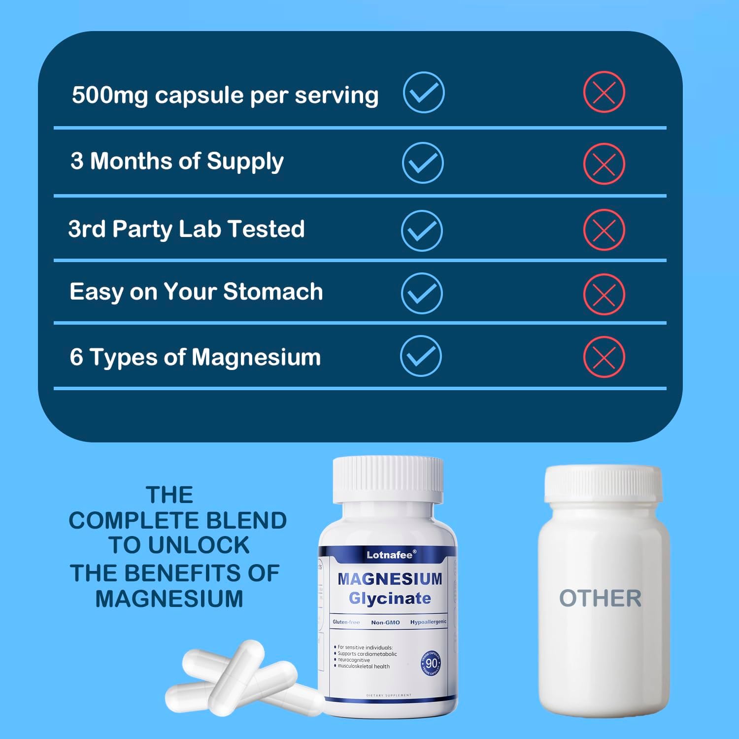 Magnesium Glycinate Capsules – Maximum Absorption Magnesium Supplement for Stress Relief, Deep Sleep, Muscle & Nerve Support, Heart Health & Calm Mood – Gentle, Non-GMO, 90 Capsules