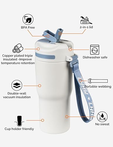 Miniatura 3 de LHHW - Botella de agua aislada de 20 onzas a prueba de fugas con tapa y popote 2 en 1, ideal para café, bebidas y más, parte inferior antideslizante
