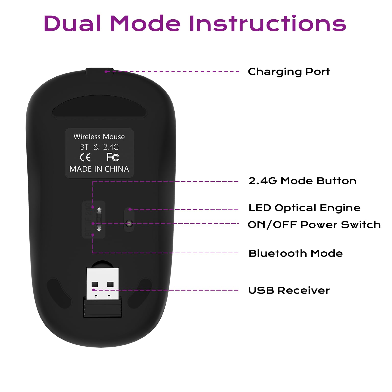 Wireless Mouse, 2.4G & Bluetooth Mouse for Laptop Slim Silent Mice with USB Receiver, 7 Color Backlit LED, 1000/1200/1400/1600 DPI Optical Computer Mice, Compatible with PC, Mac, Laptop, Purple — view 6