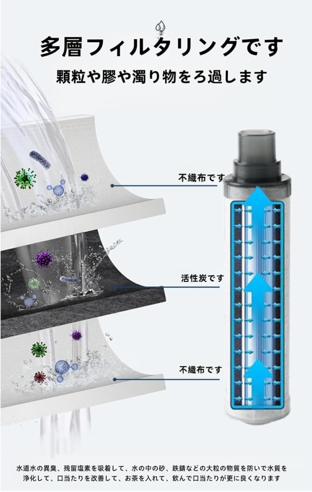 Amazon | JF-K11-A浄水器カートリッジ（3本セット）交換用浄水器