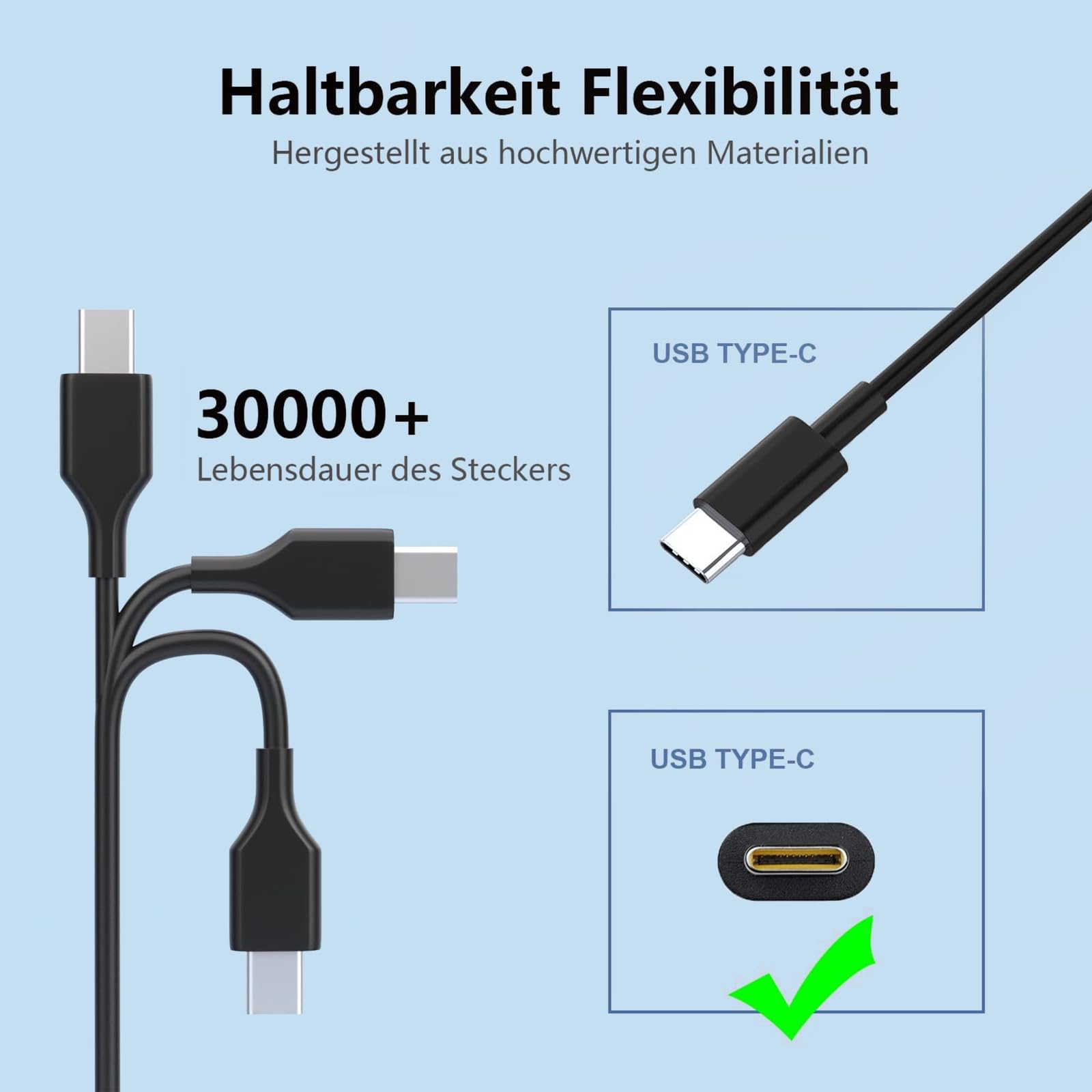 Caricatore USB C 65W Compatibile con DJI Neo, Avata, Air 3S, Air 3, RC 2, Mini 4K, 2 SE, Avata 2, Mavic 3 Pro, Mavic 3 Pro Cine, Flip, Mavic 3, Goggles 2 Drones Type C Adattatore