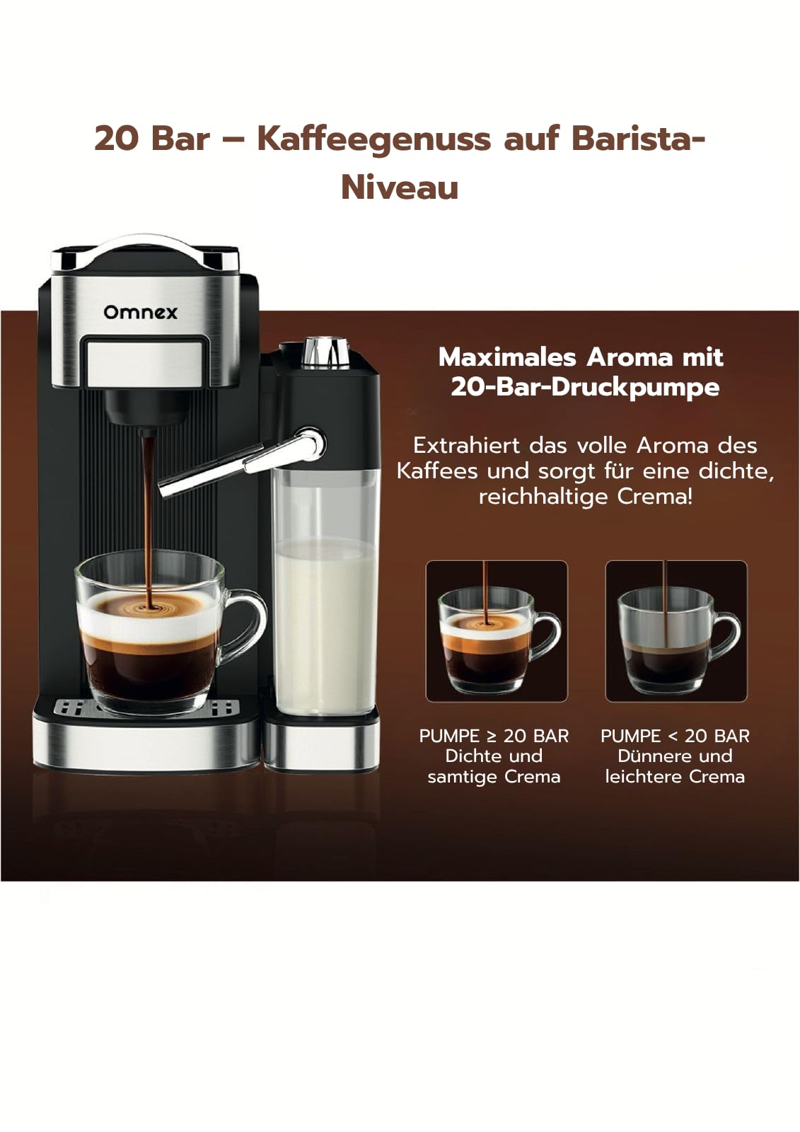 Ox-Pro2 Kapsel- und gemahlene Kaffee-Espressomaschine