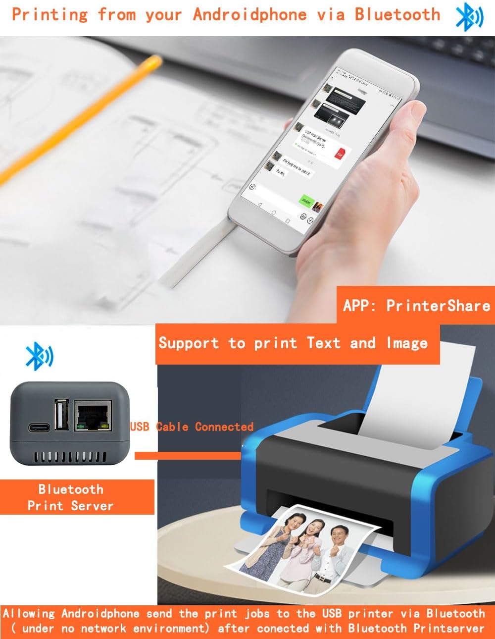 BLE RJ45 Print Server | USB to Network Printer Adapter with BLE and LAN Connection | 1-Port USB 2.0 for Home, Office, and Shared Printing