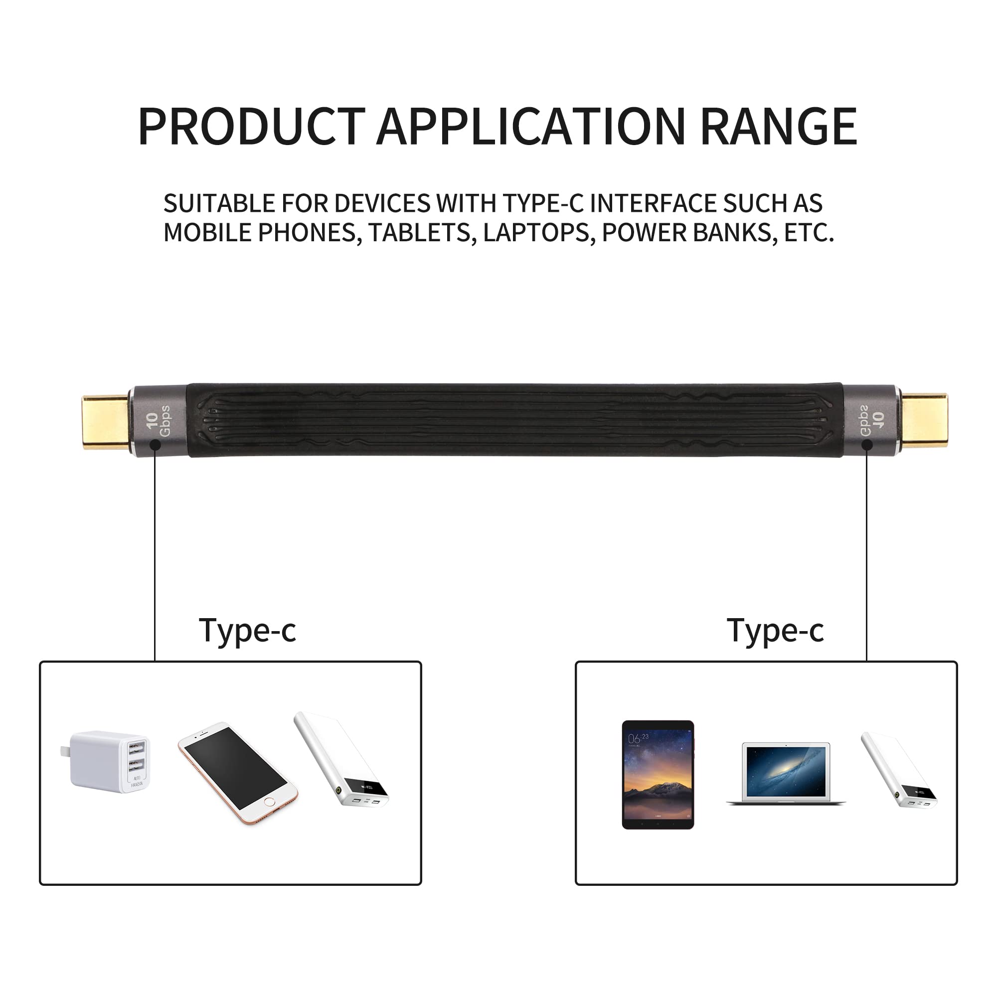 QIANRENON Cavo USB C Corto 12,9cm 100W 10Gbps | Piatto FPC Con Chip E-Mark Per Ricarica Veloce E Dati 4K Per MacBook, Smartphone - 3