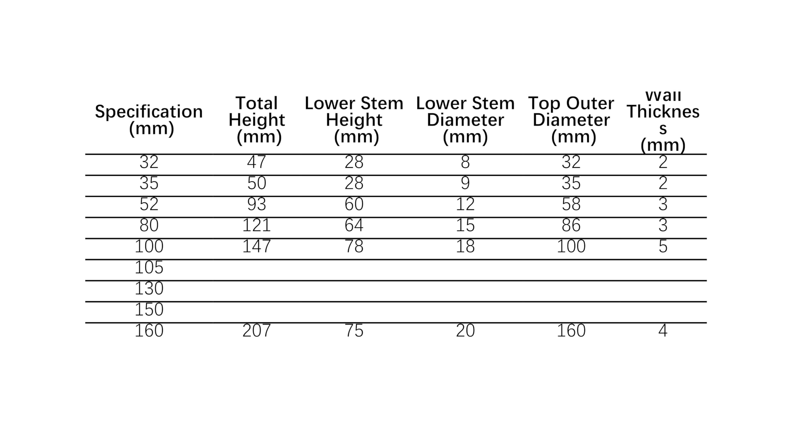 Embudo de PTFE, herramienta de filtración de laboratorio cónica de 32-160 mm(D130mm)