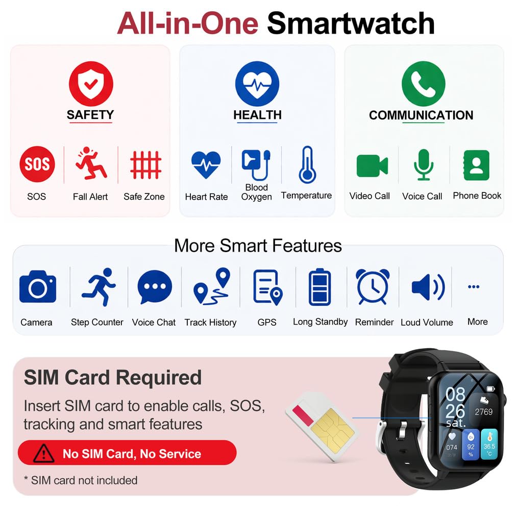 4G Senioren Smartwatch mit SOS GPS Sturzerkennung Videoanruf | Großes Farbdisplay, Zwei-Wege-Kommunikation, Sicherheitszone, Sprachansage, Komfortarmband