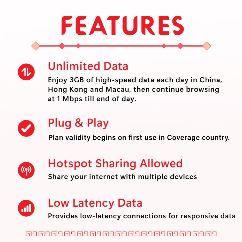 Tarjeta SIM de China 10 Días Datos Ilimitados | Cobertura en Hong Kong y Macao | Datos de Alta Velocidad 5G/4G|Compatibilidad con Hotspot|Plan Recargable|Activación Automática|Solo Datos|Soporte 24×6