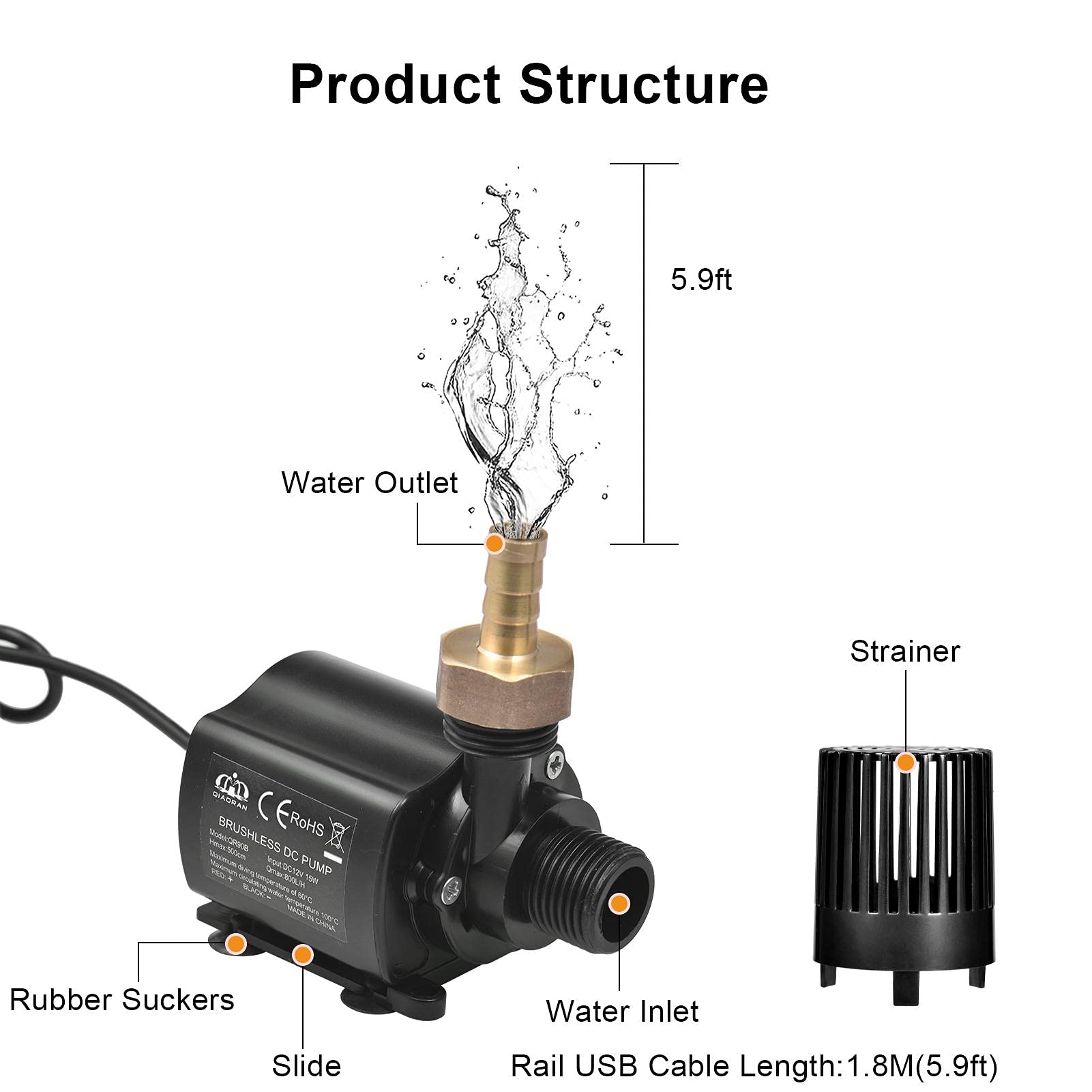 Amazon.co.jp: 水中ポンプ 小型ポンプ 吐出量800L/H DC給電 ミニ 排水