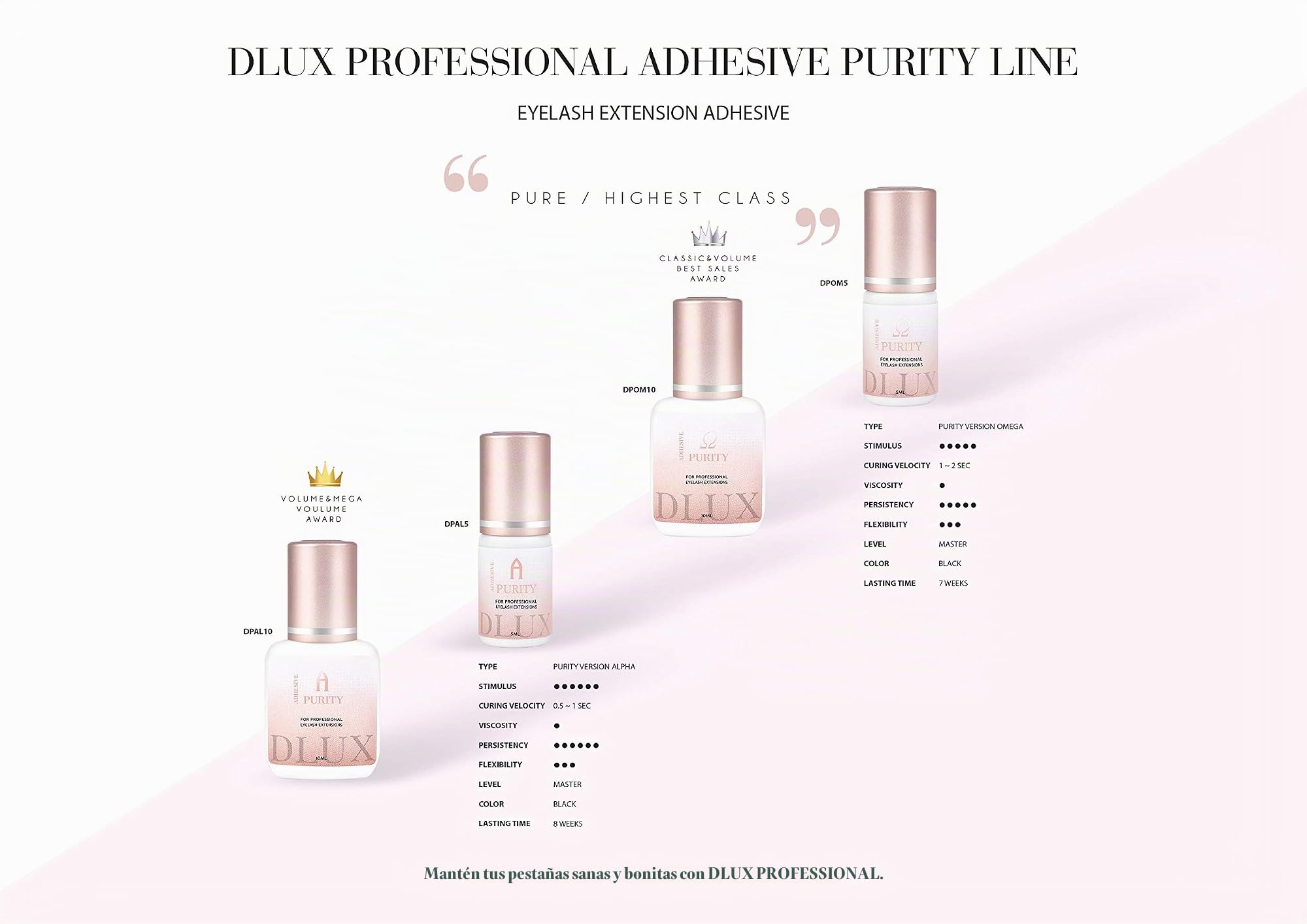 Pegamento para extensiones de pestañas Dlux Professional Purity Alpha, 5 ml negro, secado muy rápido (0.5-1 seg), muy larga vida (8 semanas)