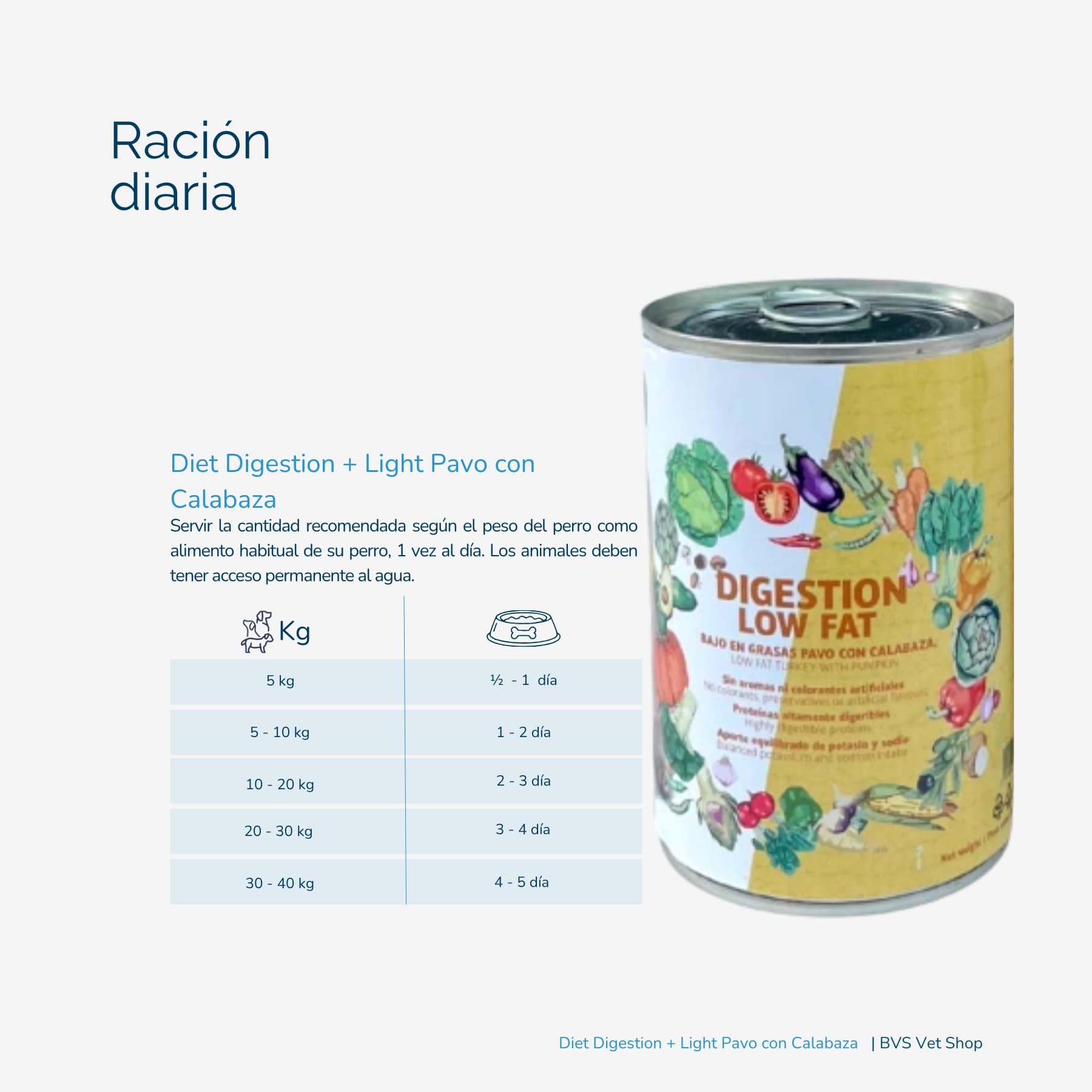 BVS Vet Shop | Diet Digestion + Light Pavo con Calabaza Lata para Perros | Alimento dietético Completo para Perros con Malas digestiones o insuficiencia pancreática | 6 unid. x 400 gr