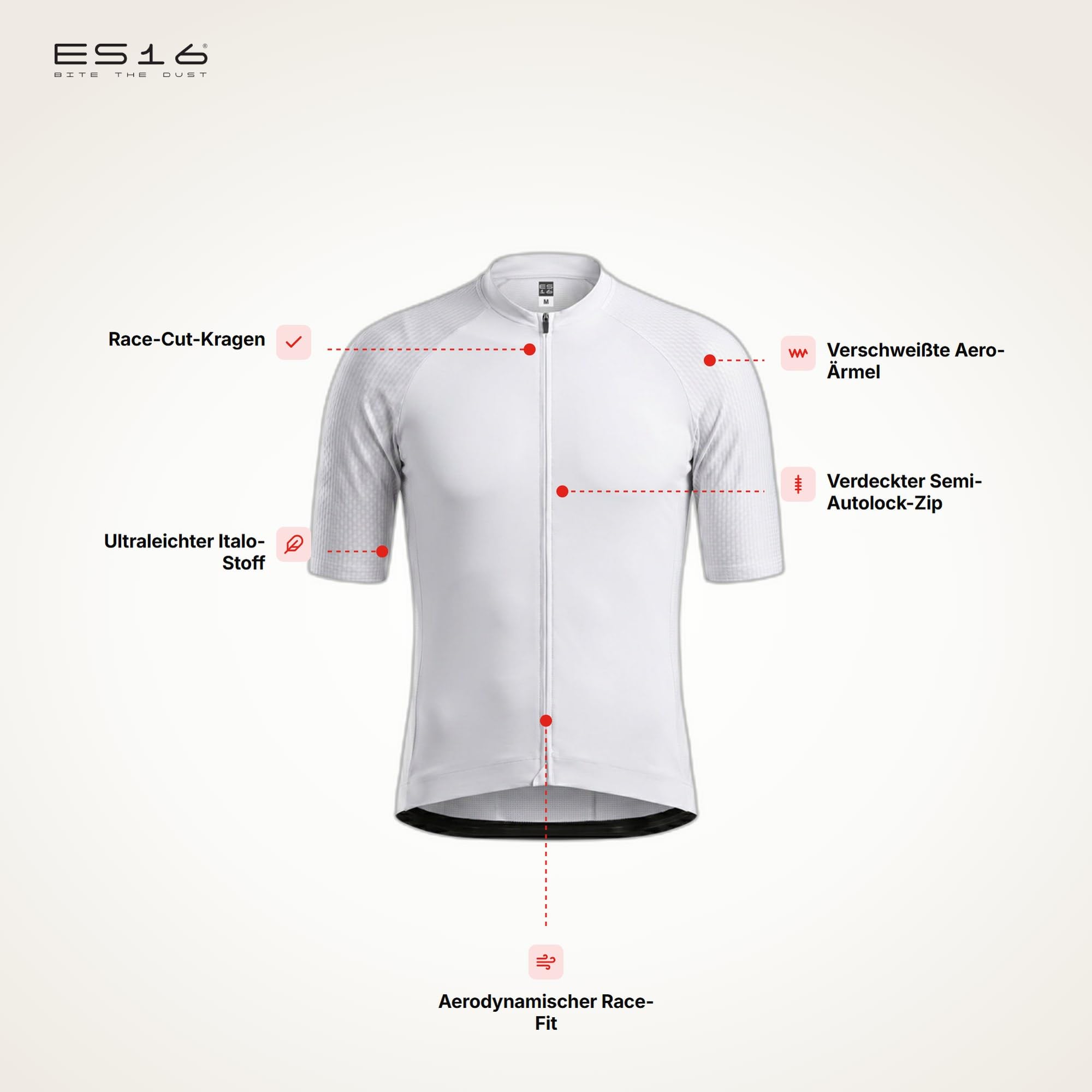 Razor PRO Maglia da Ciclismo Uomo | Aero Race-Cut Premium Cycling Jersey con Cerniera, Inserti Mesh e Polsini Silicone – Top Maglia da Corsa