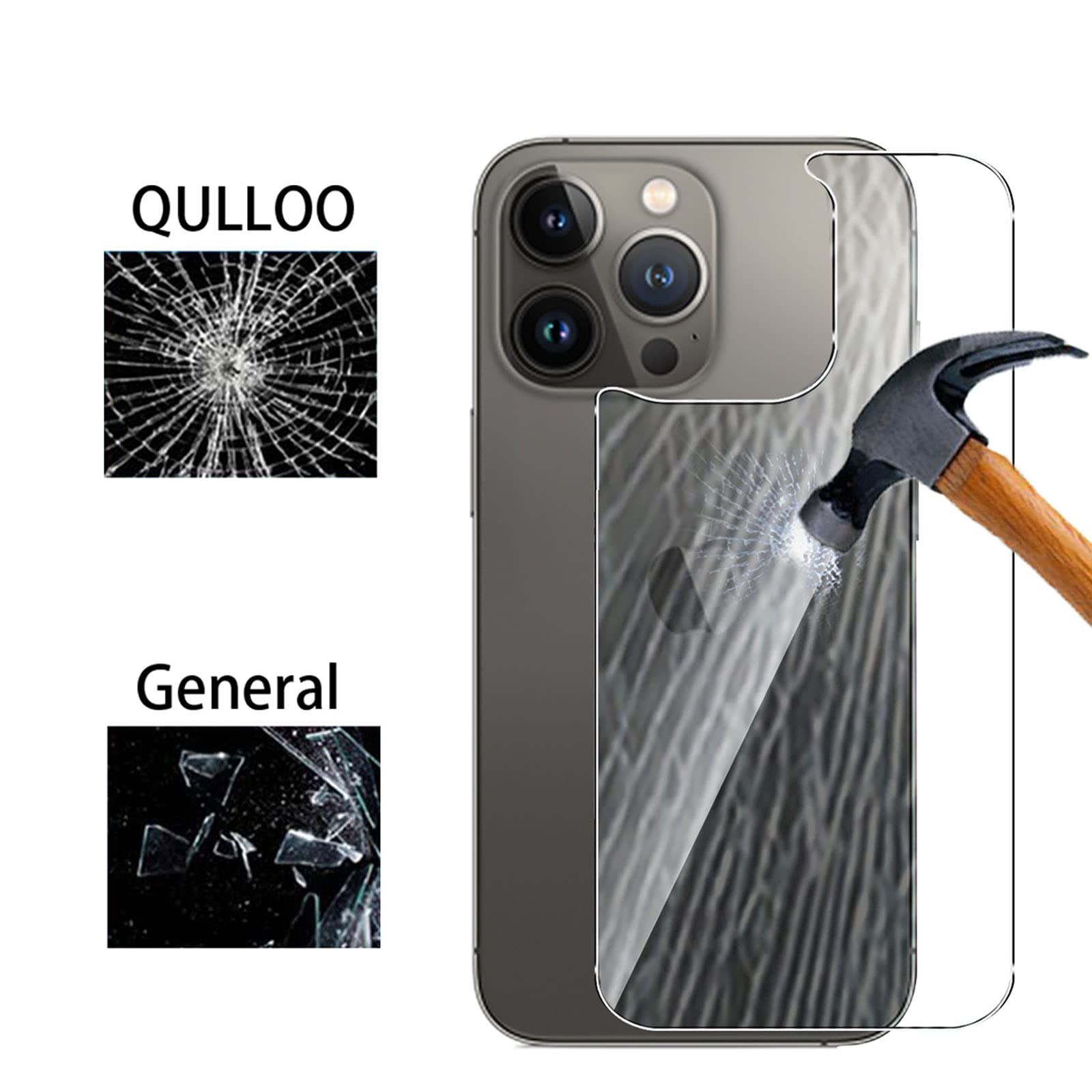 QULLOO Film Protection Arrière Matte Pour IPhone 17 Pro Max, 2 Pièces TPU Souple Anti-rayures | Hydrogel Fin, Antidérapant, Facile à Poser