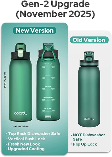 Miniatura 3 de Opard - Botella de agua deportiva de 3032 onzas, con tapa a prueba de fugas y pajilla, sin bisfenol A (BPA), botella de plástico de tritán