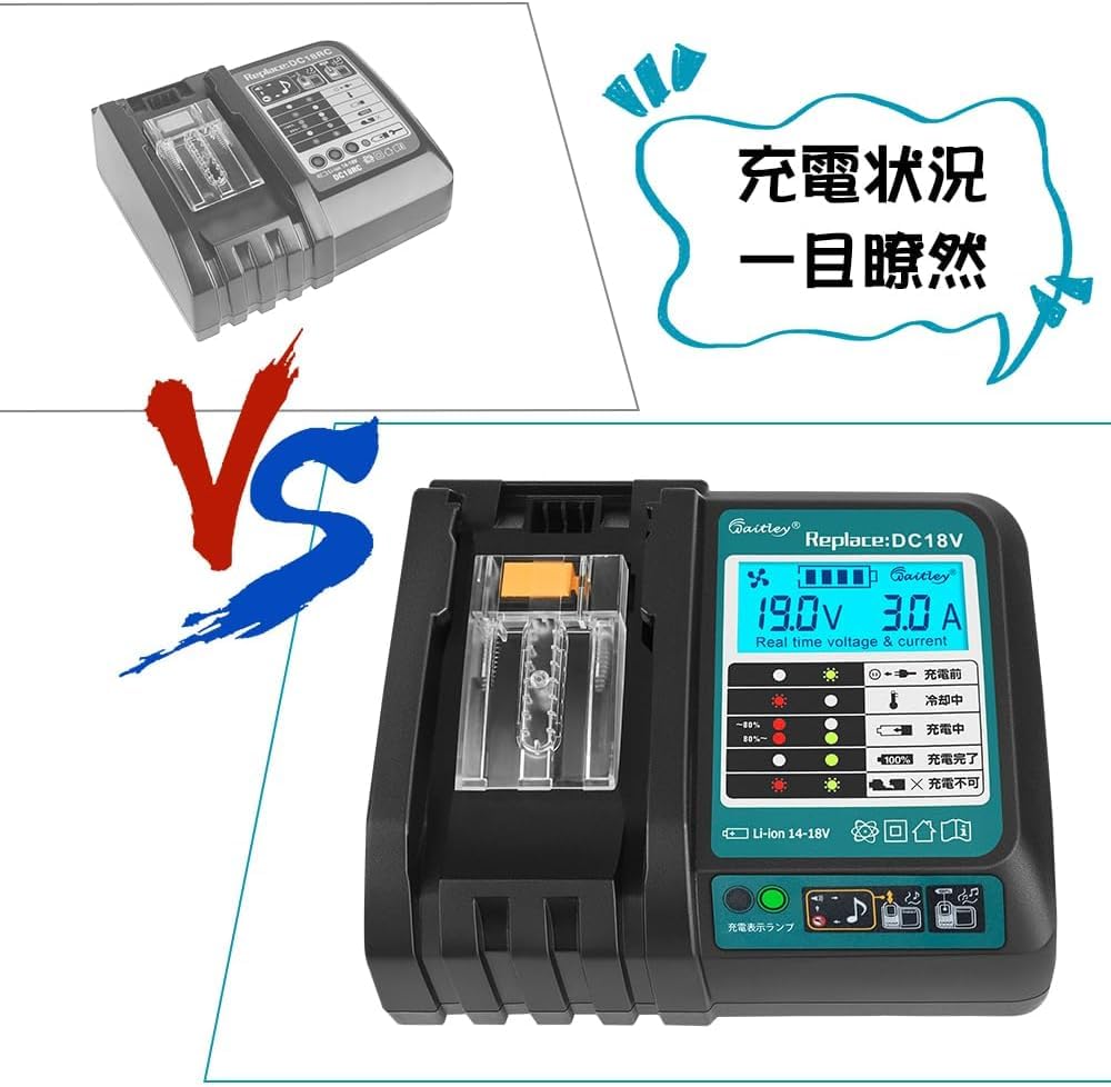 Amazon.co.jp: マキタ 18V バッテリー 充電器セット 6.0Ah BL1860B