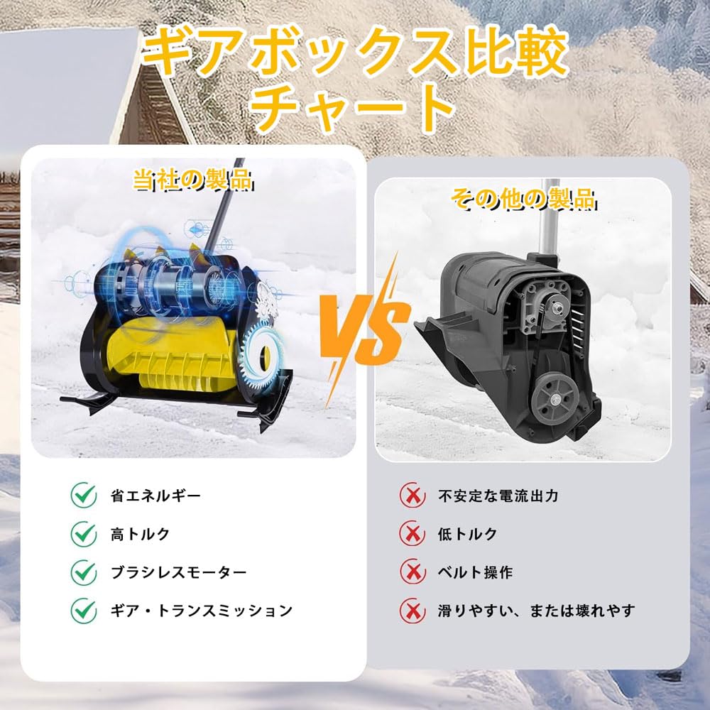 Amazon.co.jp: lopoti 除雪機 充電式 電動除雪機 ブラシレスモーター