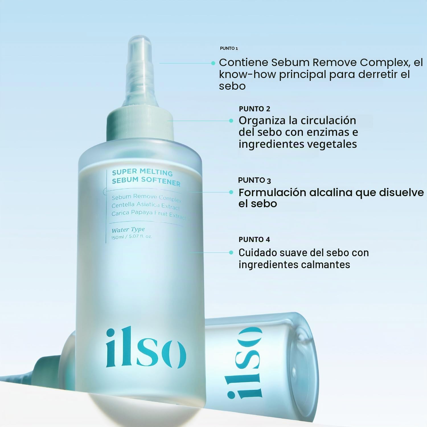 ILSO Super Melting Sebum Softener, 156,4 ml, con 40 almohadillas de algodón incluidas