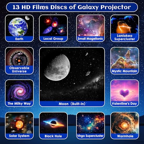 Image of Galaxy Projector for Bedroom Pro Version, HD 12 in 1 Film Discs Star Projector with Bluetooth Galaxy Light, Planetarium Projector with Timer, White Noise, 360 Rotation, Remote Control,Black