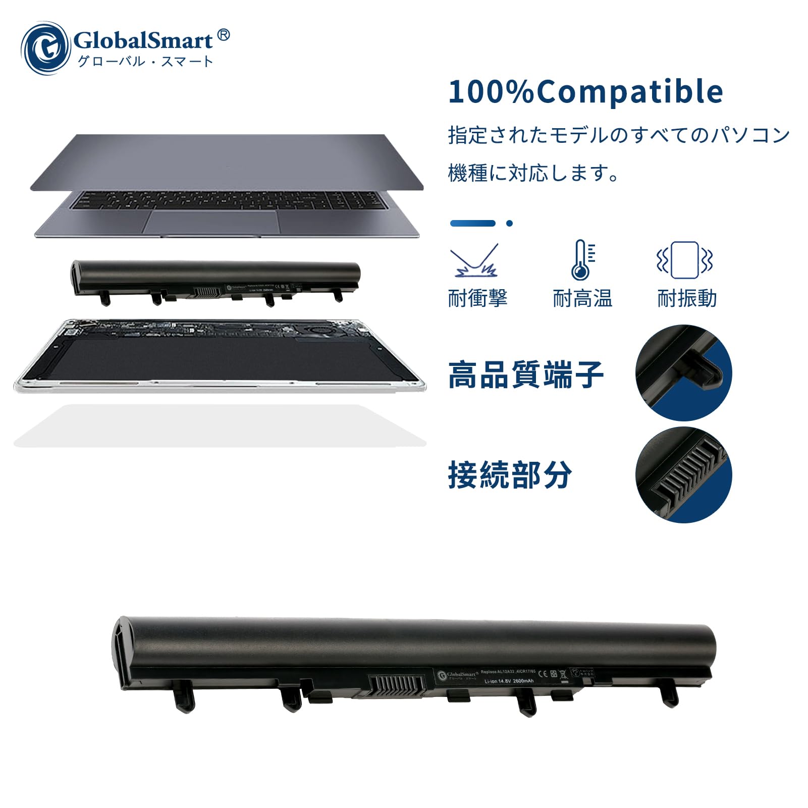 Amazon.co.jp: エイサーACER対応 Aspire E1 V5-171 V5-471 V5-531 V5 