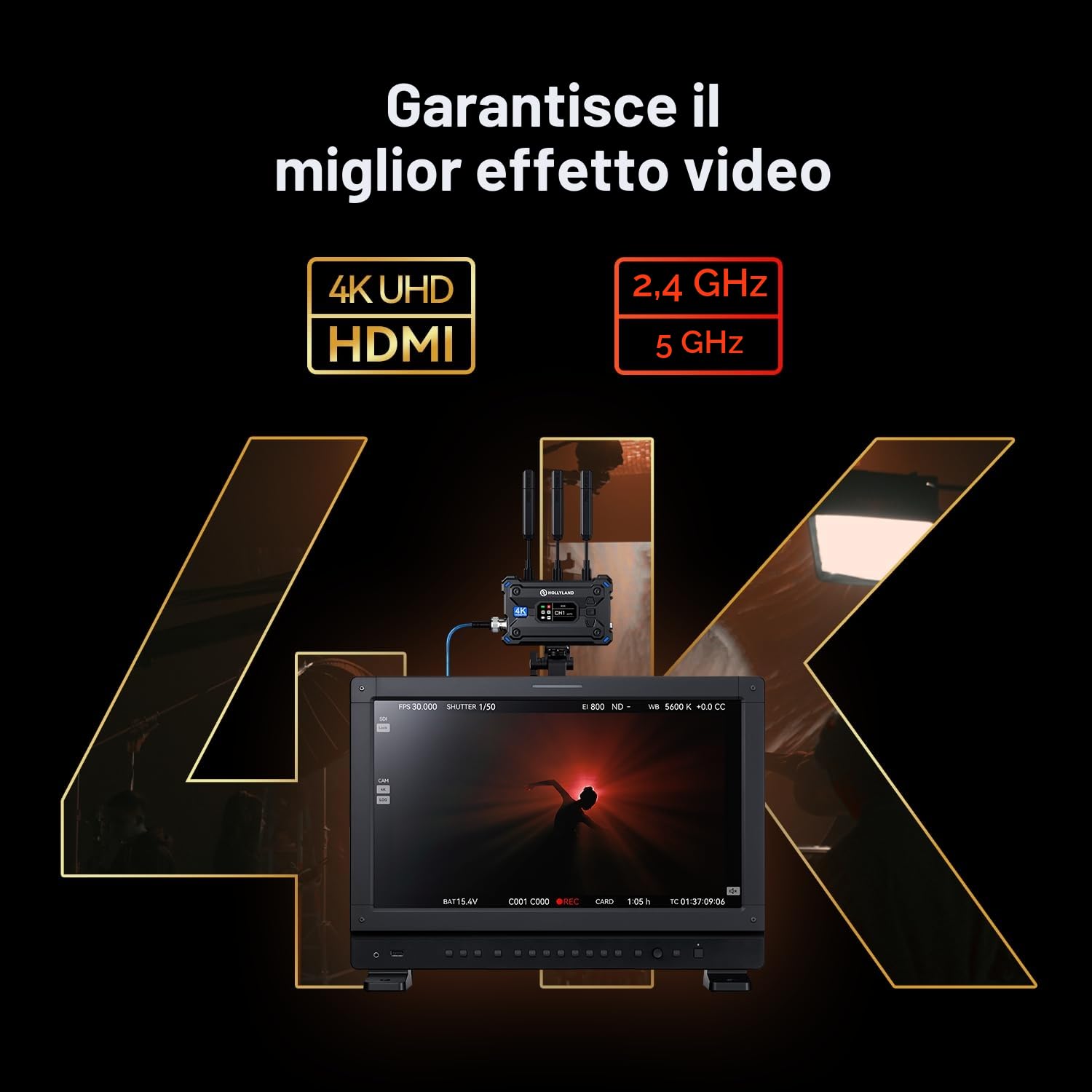 Hollyland Pyro S [4K30] System di Trasmissione Video HDMI SDI Wireless, 1080p60, 400m, 50 ms di Latenza, Fino a 4 RX, Dual Band Hopping Automatico (ADH), Scansione Smart dei Canali, UVC Live Stream