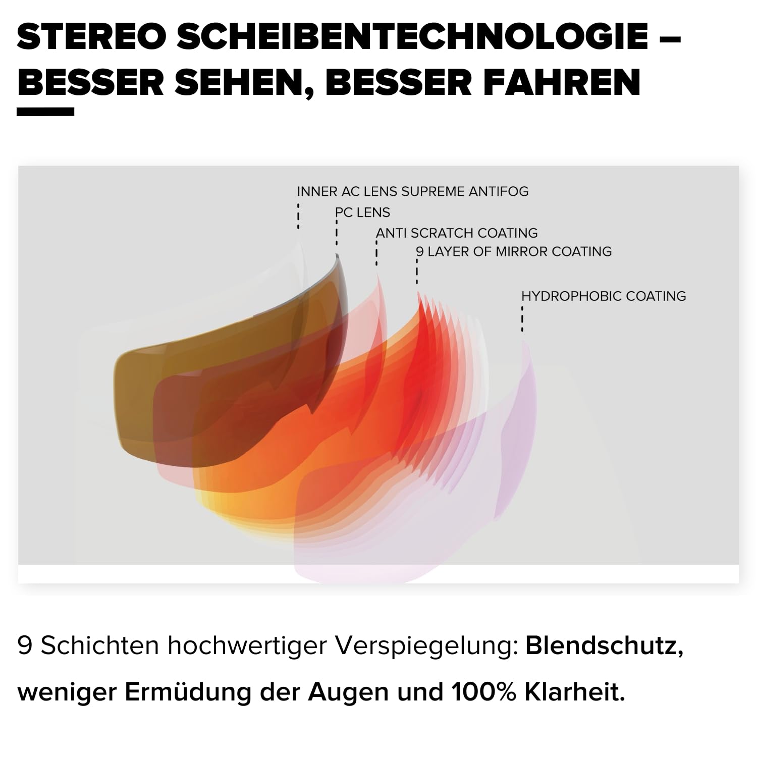 ATOMIC REVENT STEREO HD Skibrille I Ski- & Snowboardbrille mit Stereo Scheibentechnologie für klare Sicht I Damen- & Herren-Ski-Brille mit Live Fit Rahmen für individuelle Passform