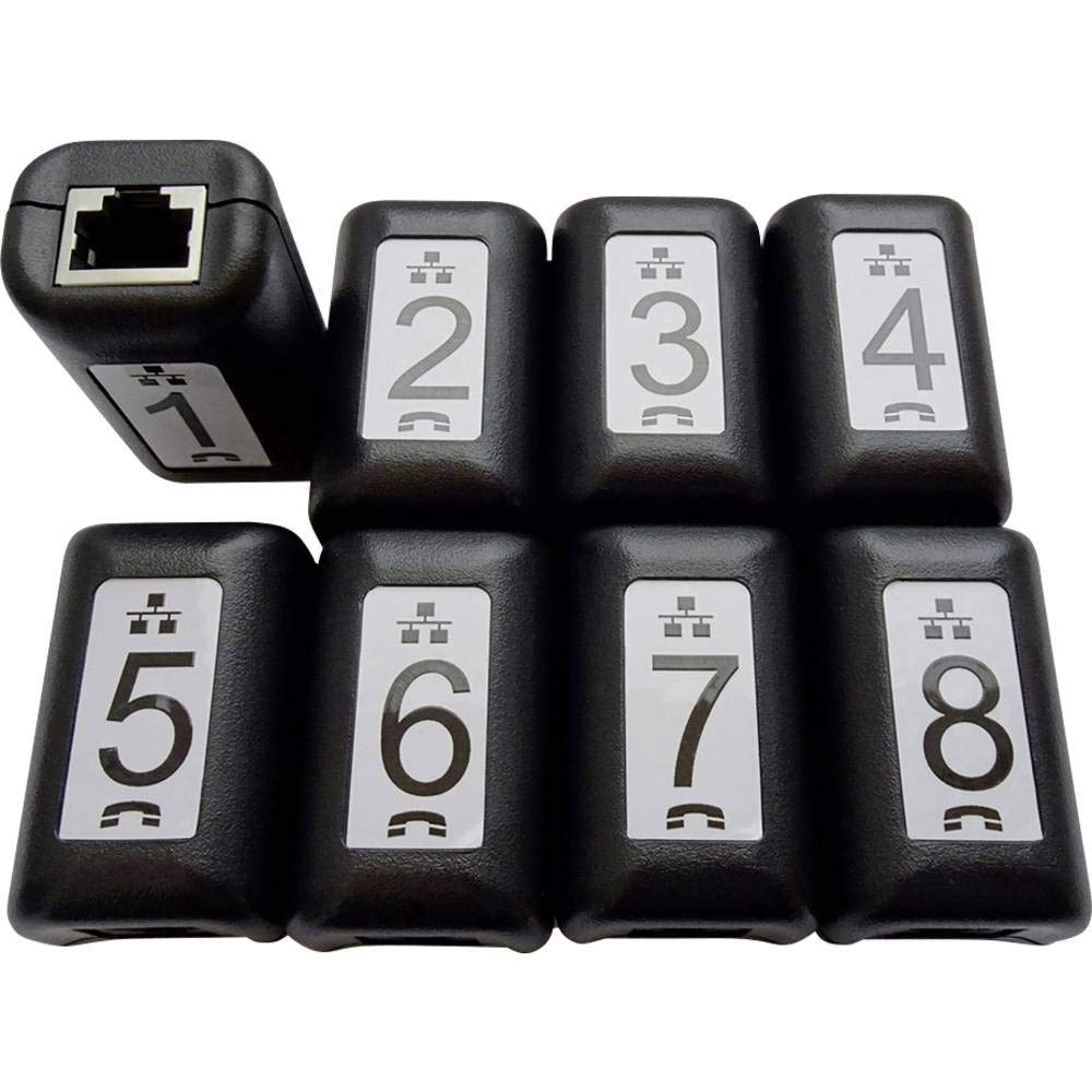 Psiber Data Test Cables PD TT208