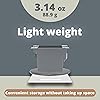 Product Photo 4