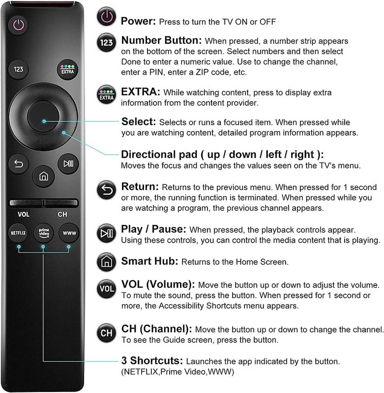 Image of Ehop Universal Remote Control Compatible for All Samsung TV LED QLED UHD SUHD HDR LCD Frame Curved HDTV 4K 8K 3D Smart TVs, with Buttons for Netflix, Prime Video